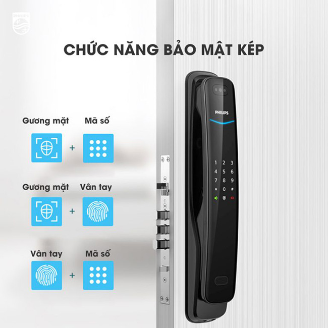 Thiết bị smarthome - Khóa cửa thông minh Philips DDL702 nhận diện khuôn mặt 10