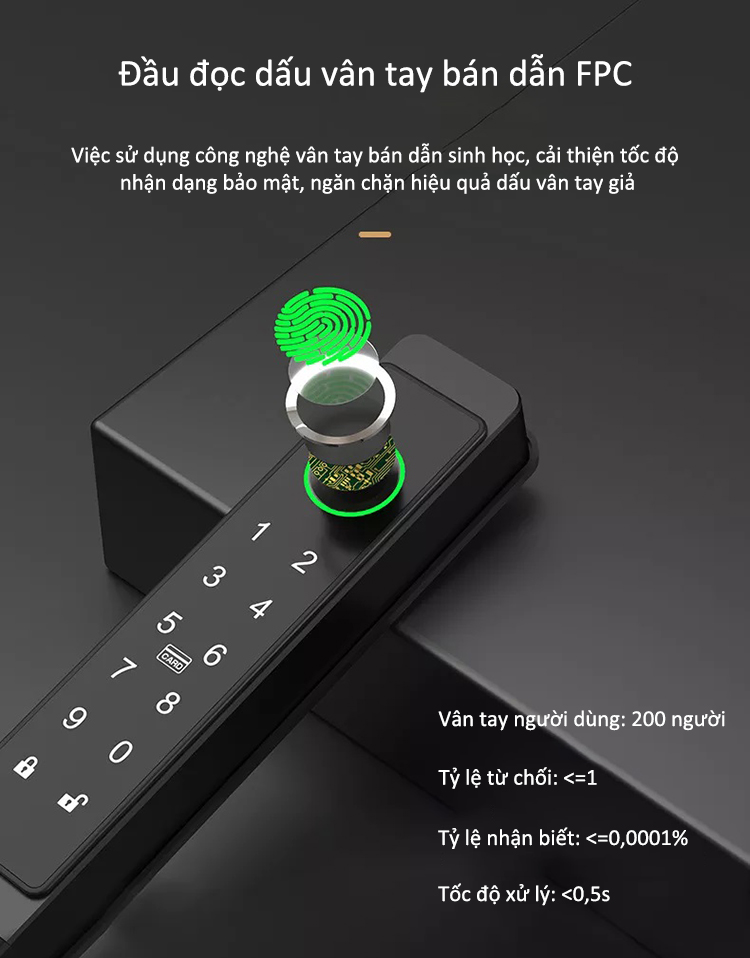 Thiết bị smarthome - Khóa cửa thông minh 5 IN 1 TLock TSL3373 - 16