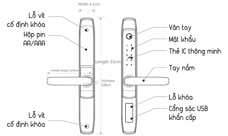 Thiết Bị Smarthome - Khóa cửa thông minh Wifi TLock TSL3376 - 8