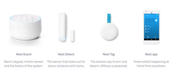 Thiết bị smarthome - Nhà thông minh (smarthome) công nghệ 4.0 là gì? 16