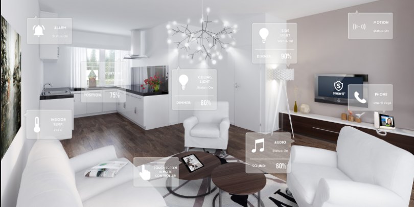 Thietbismarthome.com.vn - Nhà thông minh cần những thiết bị gì 4