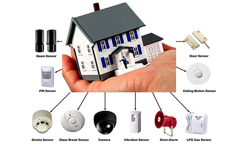 Thietbismarthome.com.vn - Nhà thông minh cần những thiết bị gì 5