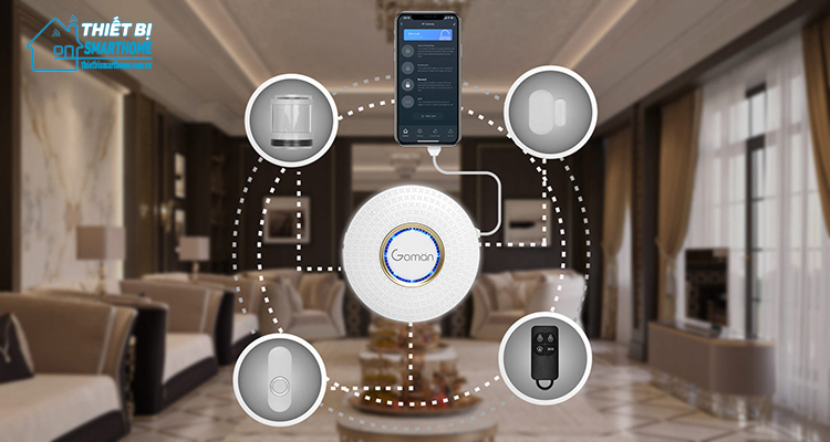 Thiết Bị Smarthome - 10 thiết bị nhà thông minh hữu ích mà bạn nên có trong nhà của mình 5