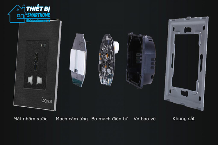 Thiết bị smarthome - Ổ cắm thông minh là gì và 8 lý do bạn nên sắm ngay cho ngôi nhà của mình 1