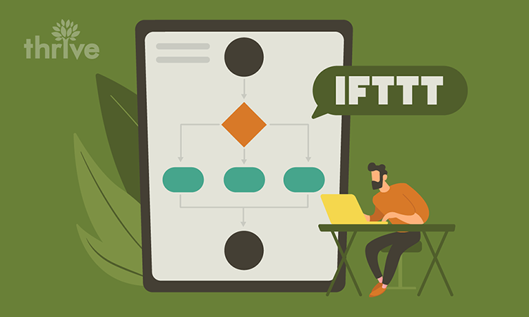 Thiết Bị Smarthome - IFTTT là gì? Hướng dẫn sử dụng dịch vụ IFTTT trên Android và iOS 1