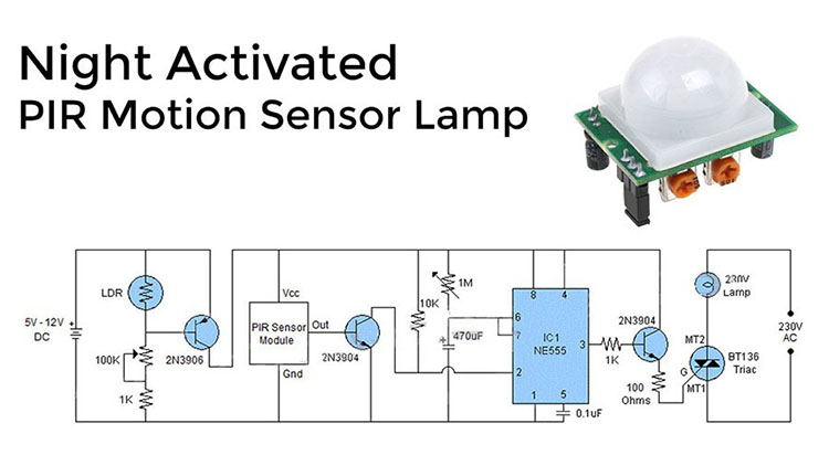 Thiết Bị Smarthome - Cảm biến chuyển động là gì? Có bao nhiêu loại và ứng dụng ra sao 5