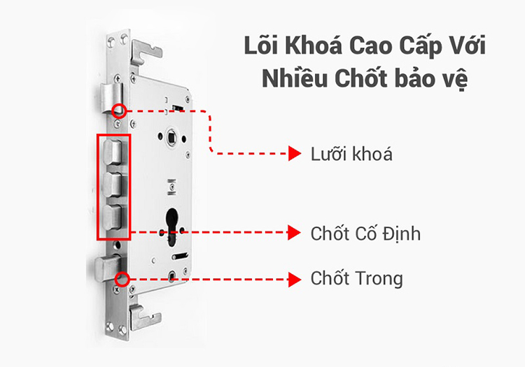 Thiết Bị Smarthome - 5 tiêu chí khi lựa chọn khóa cửa thông minh 7