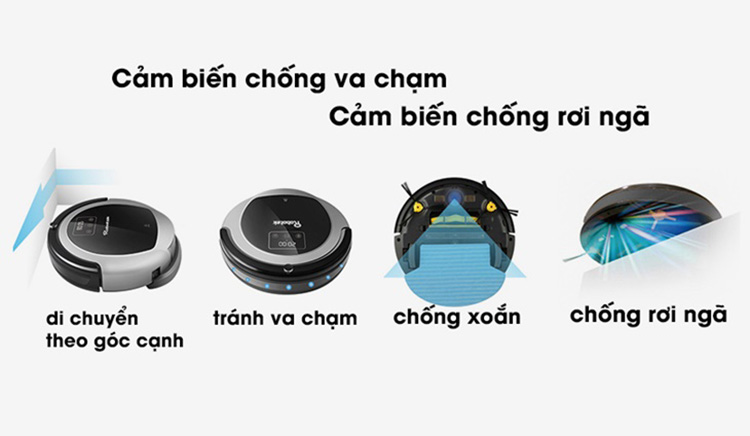 Thiết bị smarthome - Robot hút bụi thông minh là gì? Có nên mua Robot hút bụi thông minh không 6