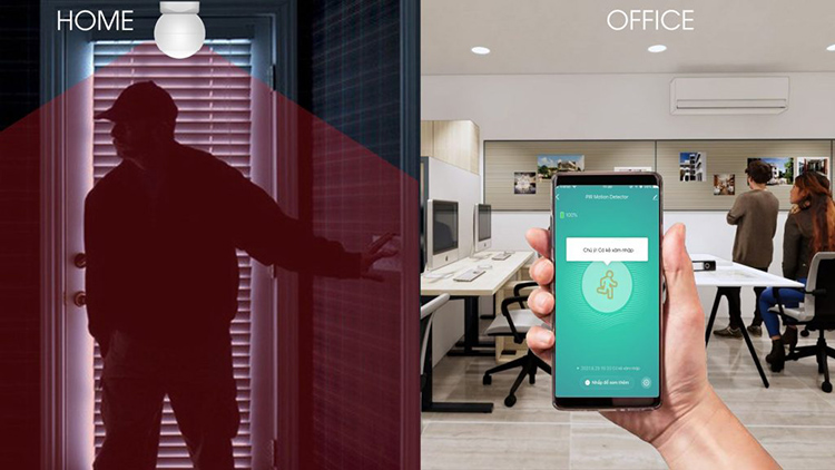 Thiết Bị Smarthome - Cảm biến thông minh là gì? Top 4 loại cảm biến thông minh tốt nhất hiện nay 2