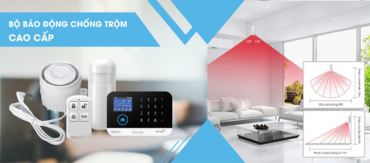 Thiết Bị Smarthome - Cảm biến thông minh là gì? Top 4 loại cảm biến thông minh tốt nhất hiện nay 6