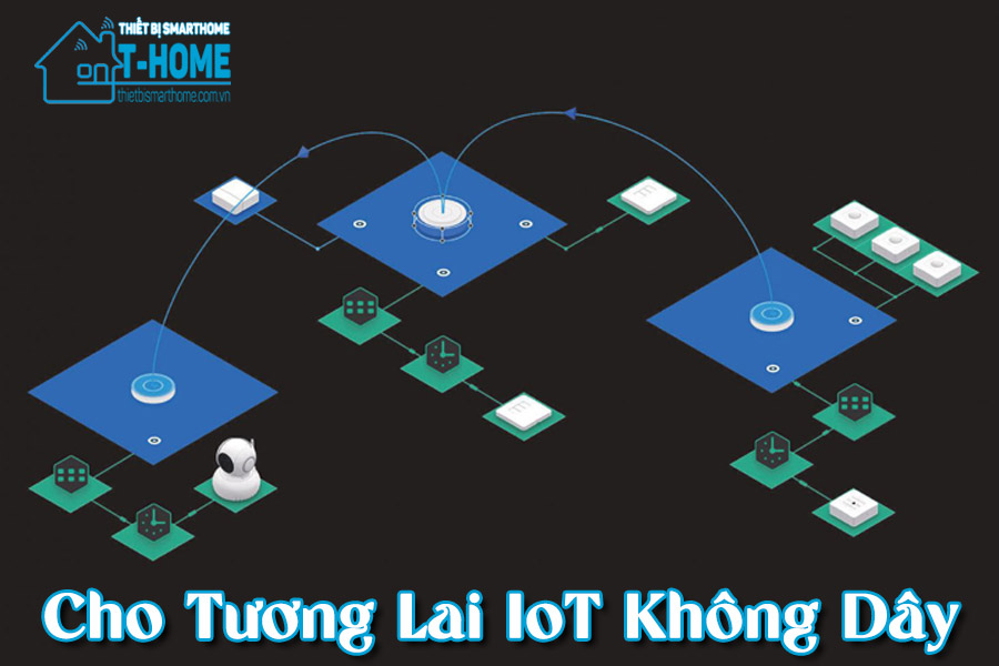 Thiết bị smarthome - Giao thức CoSS là gì 1