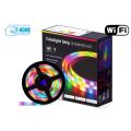 Thiết bị smarthome - Đèn Led thông minh Wifi Cololight Strip 60 Led