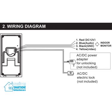 Thiết bị smarthome - Chuông cửa màn hình 2