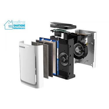 Thietbismarthome.com.vn-Máy lọc không khí thông minh Goman 3