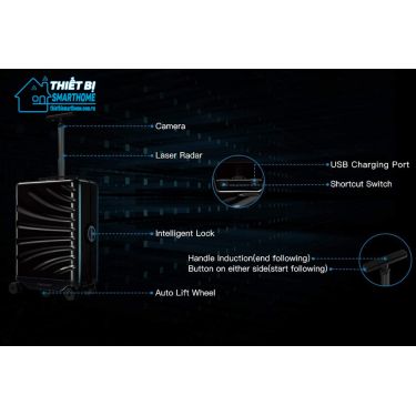 Thiết bị smarthome - Vali du lịch thông minh tự chạy theo chủ 4