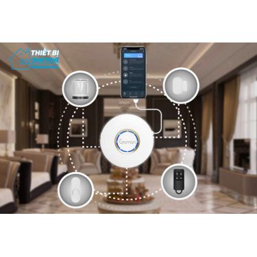 Thiết Bị Smarthome - Bộ cảm biến báo động chống trộm Goman 2