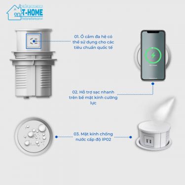 Thiết Bị Smarthome - Ổ cắm âm bàn đa năng Azura POP11 - 11