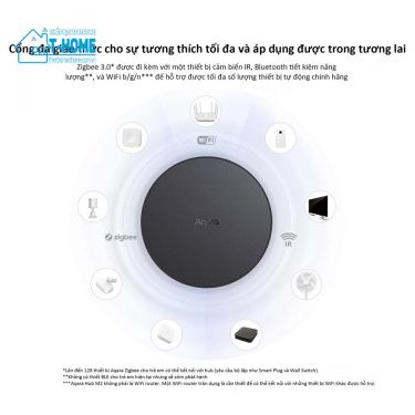 Thiết bị smarthome - Trung tâm điều khiển Aqara Hub M2 - 6