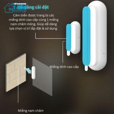 Thiết bị smarthome - Cảm biến cửa Aqara P2 - 4