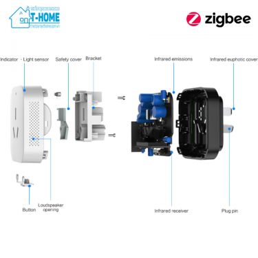 Thiết bị smarthome - Ổ cắm điện thông minh Aqara Smart Plug ZNCZ12LM - 3