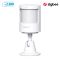 Thiết bị smarthome - Cảm biến chuyển động zigbee Aqara P1