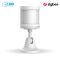 Thiết bị smarthome - Cảm biến chuyển động zigbee Aqara