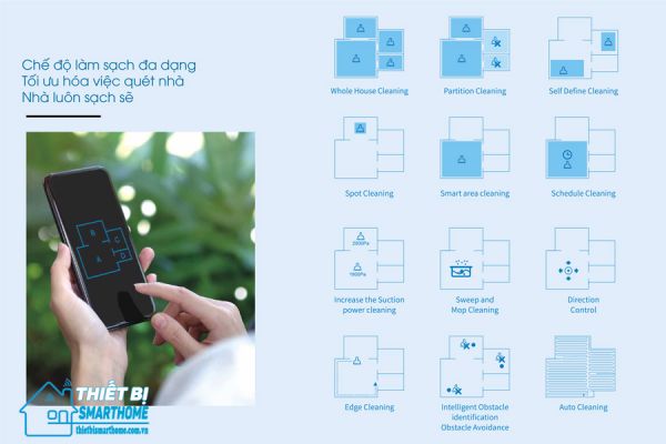 Thietbismarthome.com.vn-Robot hút bụi thông minh Goman 2