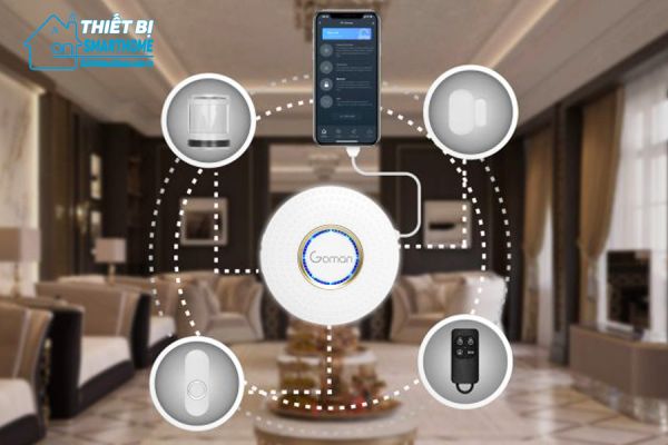 Thiết Bị Smarthome - Bộ cảm biến báo động chống trộm Goman 2