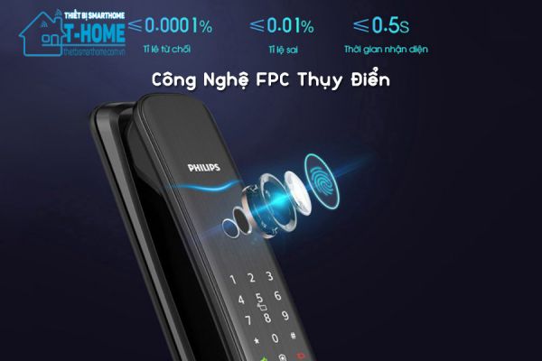 Thiết bị smarthome - Khóa cửa vân tay Philips DDL702E - 3