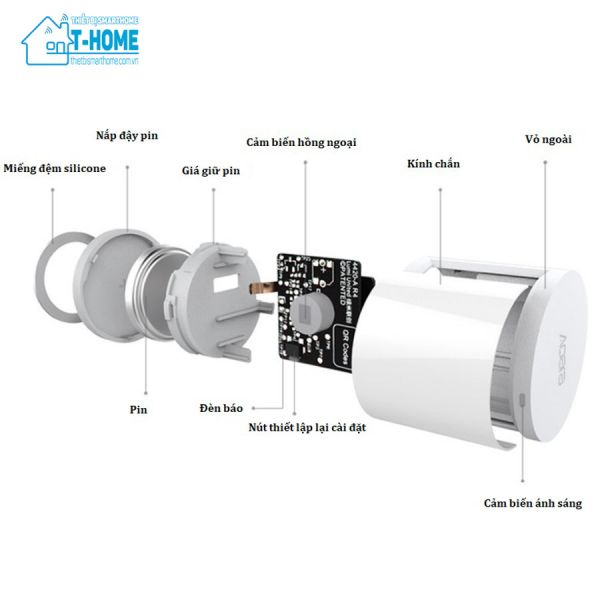 Thiết bị smarthome - Cảm biến chuyển động zigbee Aqara P1 - 2