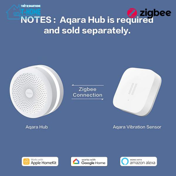 Thiết bị smarthome - Cảm biến rung Aqara - 5