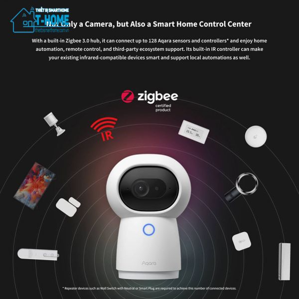 Thiết bị smarthome -Camera thông minh Aqara Hub G3 - 4