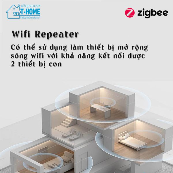 Thiết bị smarthome - Trung tâm điều khiển Aqara Hub E1 - 3