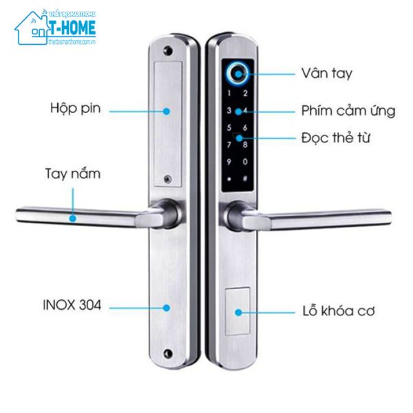 Thiết bị smarthome - Khóa cửa thông minh wifi Laffer XF19 - 7