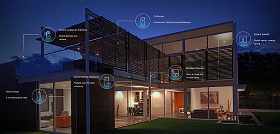 thietbismarthome.com.vn - Nhà thông minh cần những thiết bị gì?